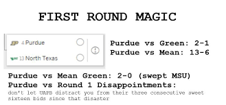 The gathering, both literal and graphical, is copyrighted by wizards of the coast. 2021 Ncaa Tournament Early Rounds Preview In Ms Paint Infographics Off Tackle Empire