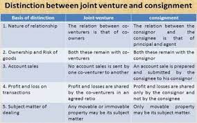 The differences between these two termsentities is important to note because they carry very different meaning legallyseparate legal conditions. Difference Between Joint Venture And Consignment Assignment Point