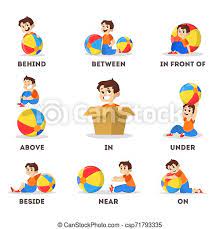 Here are some pages from the activity book that my fellow. Kid And Ball Set Learning Preposition Concept Boy Above And Behind Near And Under The Ball Isolated Vector Educational Canstock