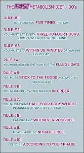 Deity In Judaism Dietician Program Near Me Dietzandwatson Healthyfastfoodnearm Healthy Fast Metabolism Metabolic Diet Fast Metabolism Diet Recipes