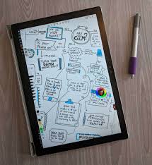 Pin On Computer Graphics And Fonts