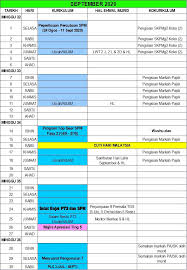 Saps ibu bapa semakan keputusan peperiksaan sekolah online 2018. Nkra Skpmg2