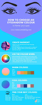 Don't be afraid to mix things up and make beautiful combinations that will make your hazel eyes even. How To Choose An Eyeshadow Colour To Enhance Your Eyes