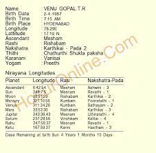 Generate Birth Horoscope Tamil Jathagam Tamil Birth Jathakam South And North Indian Style Horoscope Software Birth Horoscope Horoscope North Indian