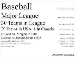 Nelvb Baseball Eye Chart Download Page New England Low Vision