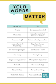 I'm proud of who i am. Your Words Matter How To Reframe What You Say To Your Kids Parenting Help Parenting Skills Kids Talking
