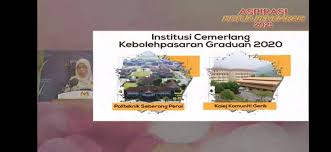 Selamat datang ke fb rasmi kolej komuniti gerik (kkgp)! Kolej Komuniti Gerik Fotos Facebook