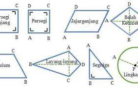 Check spelling or type a new query. Kumpulan Rumus Matematika Bangun Datar Lengkap