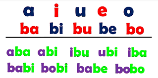 Free download buku belajar menulis pdf guru paud. Download Buku Belajar Membaca Format Pdf Gratis Maxtrimus