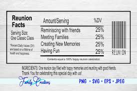 Download Reunion Facts By Family Creations Thehungryjpeg Com