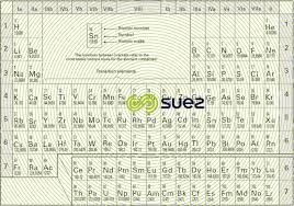 This is almost always written as a number at the bottom of the element's square on the table, under its one or two letter chemical symbol. Units Of Measurement In Water Treatment Composition Of The Material Degremont