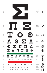 Russian Cyrillic Eye Chart