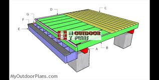 Their wood and stone deck plan is very creative, attractive and professional. 8x8 Deck Plans Myoutdoorplans Free Woodworking Plans And Projects Diy Shed Wooden Playhouse Pergola Bbq