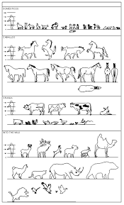 Ayrıca her kategoriden 11 milyonu aşkın yüksek kaliteli video ve video klibi keşfedin. Animal Cad Blocks Cad Files Dwg Files Plans And Details
