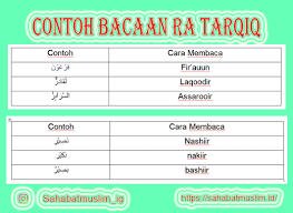 Di dalam ilmu tajwid ra ( ر ) dibaca tipis jika memenuhi. Contoh Bacaan Ra Tarqiq Cara Golden