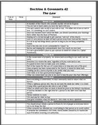 For many people, math is probably their least favorite subject in school. Doctrine Covenants Teaching Ideas Nw Seminary Share