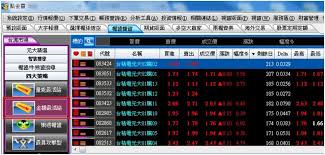 Press f5 to refresh the page. å…ƒå¤§æ¬Šè­‰ç¶² æ•™å­¸å°ˆå€
