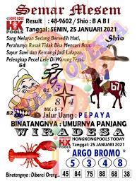 1 New Message Kode Syair Hongkong 25 Januari 2021 Forum Syair Togel Hongkong Singapura Sydney