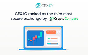 Which crypto exchanges are best to buy bitcoin? Cex Io Is Third Among The Safest Crypto Exchanges By Cryptocompare