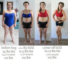 Weight Loss Injections Before And After Weightlosslook