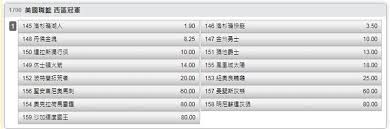 活動辦法： 1️⃣ 按讚 wowlakers 臉書粉絲團並分享此篇活動貼文. S5 éŠæˆ²é¤¨