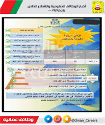 كما أن تقنيات التدريب المستخدمة في أغلب فعاليات وأنشطة التدريب في كثير من المنظمات لا تتماشى مع مستوى التقدم التقني في قطاعات العمل التنفيذي والإداري المختلفة بالمنظمة. Ø´Ø¨ÙƒØ© ÙˆØ¸Ø§Ø¦Ù Ø¹Ù…Ø§Ù†ÙŠØ© On Twitter Ø§Ù„Ø³Ø¨Øª 26 5 2018 Ù…Ø¹Ù‡Ø¯ Ø§Ù„ØªØ¯Ø±ÙŠØ¨ Ø§Ù„ØªÙ‚Ù†ÙŠ ÙˆØ§Ù„Ø£Ø¯Ø§Ø±ÙŠ ÙØ±Øµ ØªØ¯Ø±ÙŠØ¨ Ù…Ù‚Ø±ÙˆÙ†Ø© Ø¨Ø§Ù„ØªÙˆØ¸ÙŠÙ