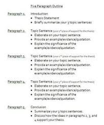 Sample 5 Paragraph Essay Outline Essay Outline Paragraph Essay Essay Outline Format