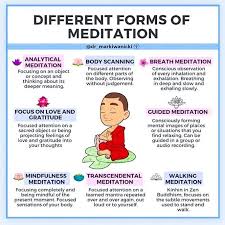 Wellness High Performance On Instagram Great Summary Of Different Forms Of Meditation From Dr Markiwan Meditation Breathing Meditation Positive Vibes Only