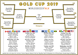 Los grandes momentos de los 104 años de la conmebol copa américa. Brackets For The Women S World Cup Copa America And The Gold Cup Sports In General Chris Creamer S Sports Logos Community Ccslc Sportslogos Net Forums