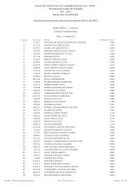Associação Catarinense das Fundações Educacionais