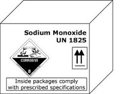 Printable hazmat shipping labels can offer you many choices to save money thanks to 24 active results. How To Ship Hazardous Materials Fedex