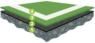 Plexipave California Sports Surfaces