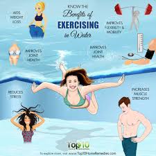 When it comes to the benefits of exercise. Health Benefits Of Exercising In Water Top 10 Home Remedies