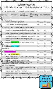 The story of the world's greatest nuclear disaster. 18 Bahasa Melayu Cerita Karangan Ideas School Kids Activities Kids Story Books Stories For Kids