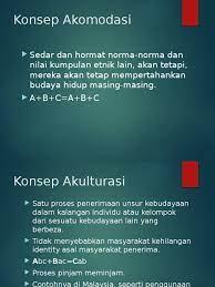 Check spelling or type a new query. Akulturasi
