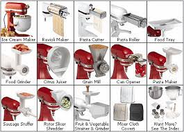 Attachments and accessories that attach to the mixer and give it new functionality. I M Going To Get All Of These Some Day I Have The Mixer And Since We Are Growing Our Own Kitchen Aid Attachments Kitchen Aid Mixer Recipes Kitchen Aid Mixer