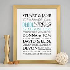 30th anniversary is a big milestone in marriage. Wedding Anniversary 30 Years Gift Ideas