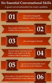 Business Etiquette Six Essential Business Meal Conversation Tips Etiquette And Manners Business Etiquette Dining Etiquette