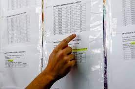 Για τους πίνακες κάθε σχολείου. Apotelesmata Panellhniwn 2021 Ti Wra 8a Bgoyn Oi Ba8moi