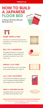 How To Make A Japanese Futon Bed All You Need Are 5 Steps And Items A Shikibuton Tatami Mat Bed Sh Japanese Futon Japanese Style Bedroom Japanese Floor Bed