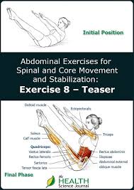 Pilates Teaser Exercises For Core Stabilization Part 8 The Health Science Journal Exercise Abdominal Exercises Yoga Anatomy