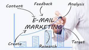 Email marketing