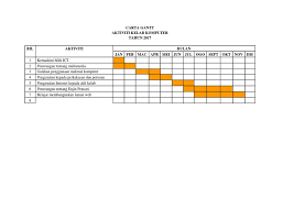 Chordify is your #1 platform for chords. Carta Gantt Klb Komp 2017