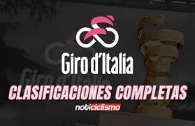Clasificación general del giro de italia 2020. Giro De Italia 2020 Etapa 1 Clasificaciones Completas Noticiclismo