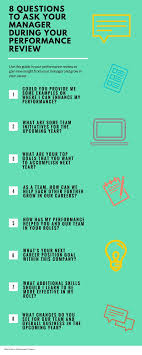 Questions To Ask Your Manager During Your Performance Review This Or That Questions Performance Reviews Questions To Ask