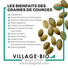 Les Bienfaits Des Graines De Courges Aliments Bons Pour La Sante Alimentation Et Sante Alimentation Saine Pour La Sante