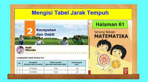Check spelling or type a new query. Soal Cerita Menentukan Jarak Tempuh Senang Belajar Matematika Kelas 5 Bab 2 Hal 62 Youtube