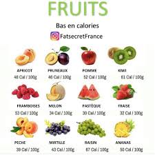 Epingle Sur Astuces Minceur Le Meilleur D Insta