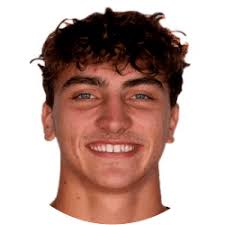 Science City Jena: Squad & Players