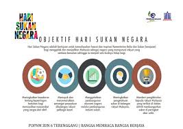 Oleh yang demikian, hari sukan negara di jadikan agenda nasional yang selari dengan matlamat negara ke arah wawasan 2020. Secara Ringkas Mengenai Hari Sukan Page Pd Tok Ris Trg Facebook